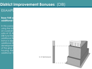 District Improvement Bonuses (DIB)
EXAMPLE

Base FAR of 10, eligible for an
additional bonus FAR of 20

In this scenario, a 36 story building
using the total site area is proposed
on a parcel with a base floor area
ratio of 10. By contributing to the
DIB fund they were awarded
additional floor area of 20. This
bonus is applied by adding an
additional 20 stories to the
development. By setting aside 10%
of the gross floor area to workforce
housing, the developer earned an
additional 10% to the building area.
 