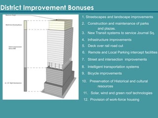 District Improvement Bonuses
                        1. Streetscapes and landscape improvements
                        2. Construction and maintenance of parks
                                 and plazas.
                        3. New Transit systems to service Journal Sq.
                        4. Infrastructure improvements
                        5. Deck over rail road cut
                        6. Remote and Local Parking intercept facilities

                        7. Street and intersection improvements

                        8. Intelligent transportation systems
                        9. Bicycle improvements

                        10. Preservation of Historical and cultural
                                resources
                        11. Solar, wind and green roof technologies
                         12. Provision of work-force housing
 