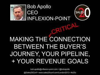Bob Apollo
CEO
INFLEXION-POINT
MAKING THE CONNECTION
BETWEEN THE BUYER’S
JOURNEY, YOUR PIPELINE,
+ YOUR REVENUE GOALS
@Sales20Conf • www.sales20conf.com/London2013 • #s20c
bob.apollo@inflexion-point.com • @bobapollo
 