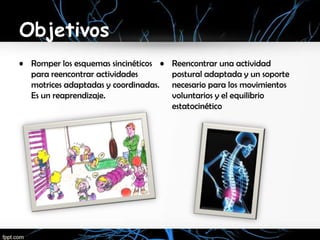 Objetivos
• Romper los esquemas sincinéticos •   Reencontrar una actividad
  para reencontrar actividades         postural adaptada y un soporte
  motrices adaptadas y coordinadas.    necesario para los movimientos
  Es un reaprendizaje.                 voluntarios y el equilibrio
                                       estatocinético
 