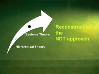 Reconstruction of
the
NDT approach
 