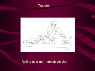 Transfer
Rolling over non-hemiplegic side
 