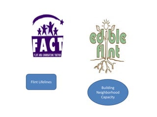 Flint Lifelines
Building
Neighborhood
Capacity

 