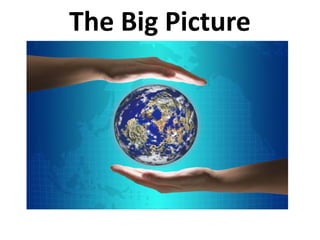 The Big Picture

 