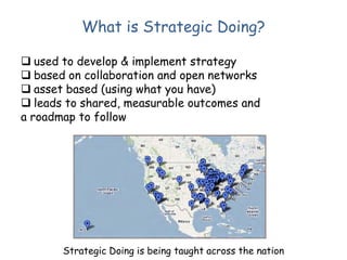 What is Strategic Doing?
used to develop & implement strategy
based on collaboration and open networks
asset based (using what you have)
leads to shared, measurable outcomes and
a roadmap to follow

Strategic Doing is being taught across the nation

 