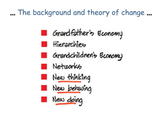 The background and theory of change

 
