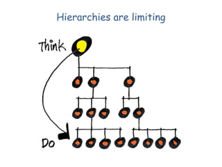Hierarchies are limiting

 