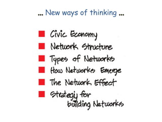 New ways of thinking

 