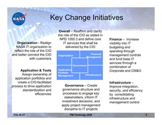 Key Change Initiatives
                                Overall – Reaffirm and clarify
                               the role of the CIO as stated in
                                NPD 1000.3 and define core          Finance – Increase
   Organization - Realign          IT services that shall be        visibility into IT
  NASA IT organization to            delivered by the CIO           budgeting and
 reflect the role of the CIO                                        spending through
and better connect the CIO                             Financial    management controls
                               Organization
                                                    Management
            with customers                                          and fund base IT
                                                                    services through a
                                          Governance
                                                                    combination of
      Application & Tools      Application                          Corporate and CM&O
                               Portfolio
       Assign ownership of     Management          Infrastructure
  application portfolios and
    create a CIO-facilitated                                        Infrastructure –
process to drive application       Governance – Create              Improve integration,
       standardization and       governance structure and           security, and efficiency
                efficiencies      processes to engage key           by consolidating
                                   stakeholders, inform IT          infrastructure and
                                 investment decisions, and          management control
                                 apply project management
                                   discipline to IT projects
 Feb 26-27                              PM Challenge 2008                                      5
 