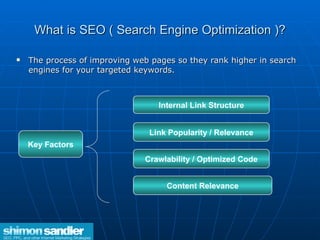 What is SEO ( Search Engine Optimization )? The process of improving web pages so they rank higher in search engines for your targeted keywords.  Crawlability / Optimized Code Internal Link Structure Link Popularity / Relevance Key Factors Content Relevance 