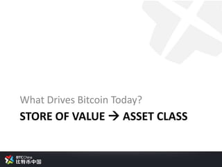 STORE OF VALUE  ASSET CLASS
What Drives Bitcoin Today?
 