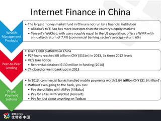 Internet Finance in China
Wealth
Management
Products
• The largest money market fund in China is not run by a financial institution
• Alibaba’s Yu’E Bao has more investors than the country’s equity markets
• Tencent’s WeChat, with users roughly equal to the US population, offers a WMP with
annualized return of 7.4% (commercial banking sector’s average return: 6%)
Peer-to-Peer
Lending
• Over 1,000 platforms in China
• P2P loans reached 68 billionn CNY ($11bn) in 2013, 3x times 2012 levels
• VC’s take notice
• Renrendai obtained $130 million in funding (2014)
• 74 closed or went bankrupt in 2013
Virtual
Payment
Systems
• In 2013, commercial banks handled mobile payments worth 9.64 trillion CNY ($1.6 trillion)
• Without even going to the bank, you can:
• Pay the utilities with AliPay (AliBaba)
• Pay for a taxi with WeChat (Tencent)
• Pay for just about anything on Taobao
 