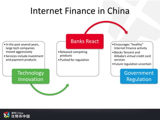 Internet Finance in China
•In the past several years,
large tech companies
moved aggressively
•Services include investment
and payment products
Technology
Innovation
•Released competing
products
•Pushed for regulation
Banks React •Encourages “healthy”
Internet Finance activity
•Blocks Tencent and
Alibaba’s virtual credit card
services
•Future regulation uncertain
Government
Regulation
 