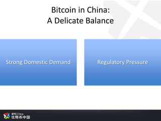 Bitcoin in China:
A Delicate Balance
Strong Domestic Demand Regulatory Pressure
 