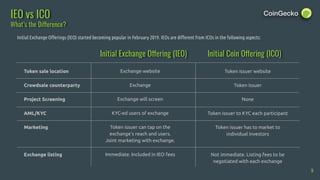 IEO vs ICO
What’s the Di erence?
9
Initial Exchange O ering (IEO) Initial Coin O ering (ICO)
Token sale location
Crowdsale...