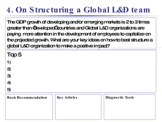 4. On Structuring a Global L&D team  The GDP growth of developing and/or emerging markets is 2 to 3 times greater than ‘de...