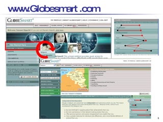 www.Globesmart .com 