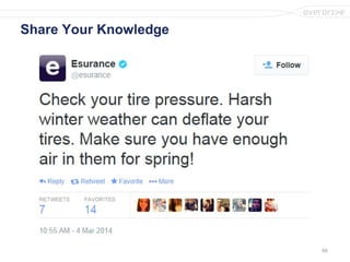 65
.
Share Your Knowledge
 