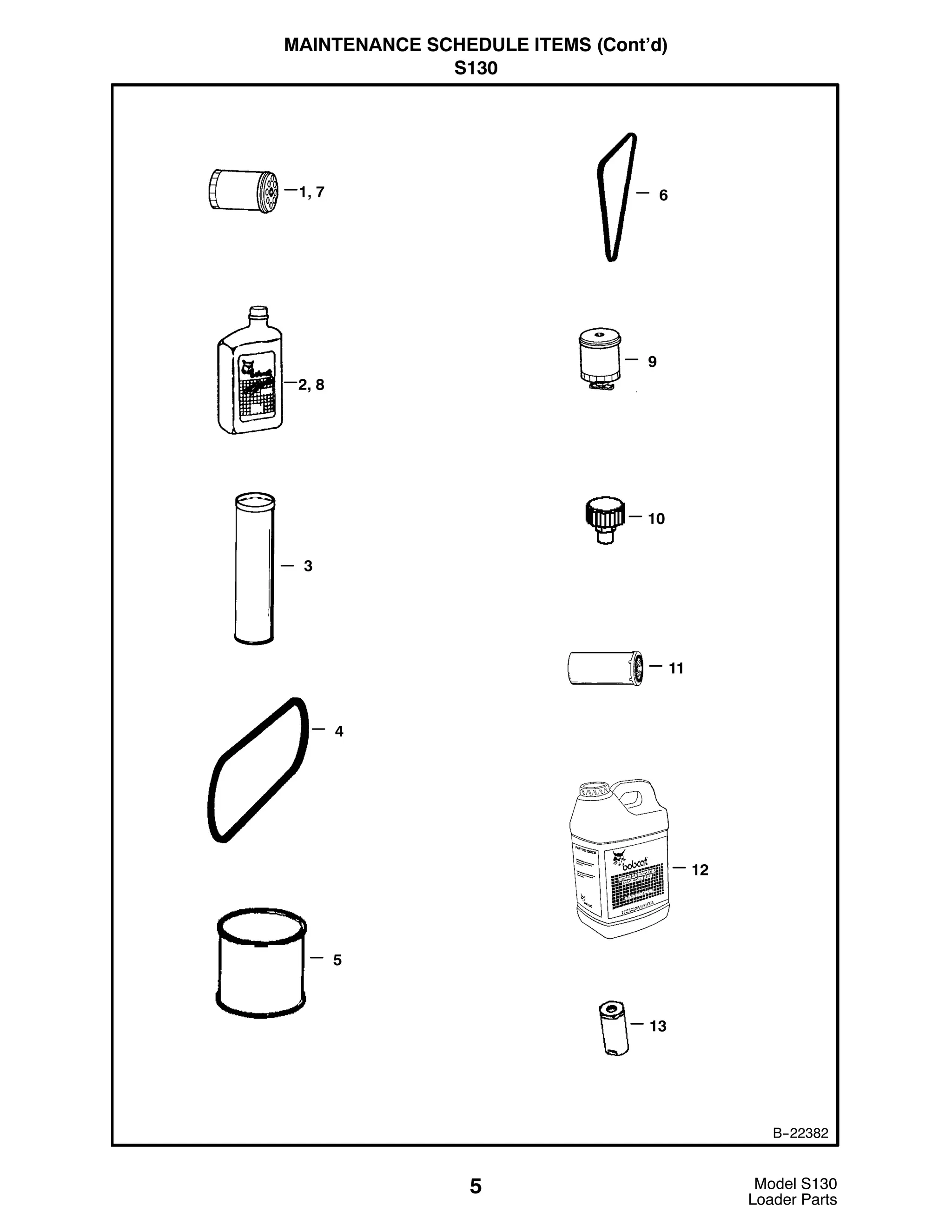 mini carregadeira BOBCAT S130 Parts List.pdf