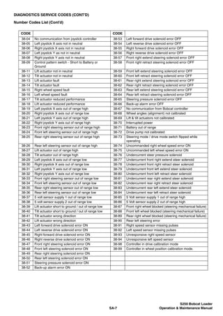 yanmar engine service manual | PDF