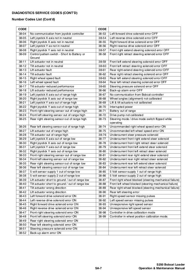 yanmar engine service manual