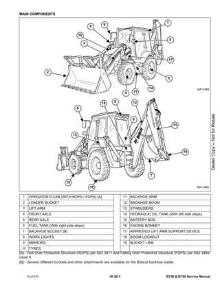 Bobcat b730 backhoe loader service repair manual (sn b4 b611001 and ...