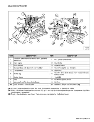 Bobcat t770 skid steer loader service repair manual (sn b3 bw11001 and ...