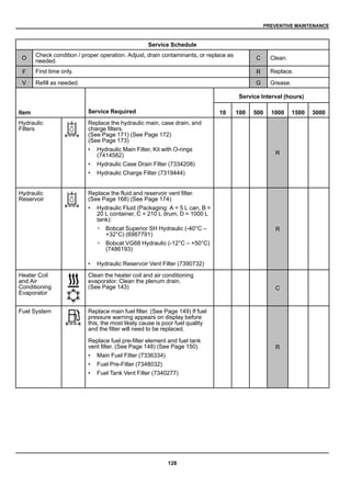 Bobcat T86 Operator and Maintenance Manual.pdf