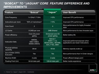“BOBCAT” TO “JAGUAR” CORE FEATURE DIFFERENCE AND
IMPROVEMENTS
  Feature                                    “Bobcat”             “Jaguar”
                                                                  “Jaguar”           User Benefit

  Core Frequency                           1.4 GHz/1.7 GHz            >10%           Improved CPU performance

  Instructions per clock                “90% of mainstream”           >15%           Improved CPU performance

                                                                                     More performance for highly threaded
  Core Count                                         2                  4
                                                                                     apps

  L2 Cache                                  512KB per core         2MB Shared        More performance for less threaded apps

                                            Core C6 power       Enhanced core C6
  Power efficiency                                                                   Better battery life
                                                gating            power gating
                                                                    Bobcat +
                                               AMD64,
                                                                   SSE4.1, 4.2,      Improved performance/power when
  Instruction Sets                           SSE1-SSE3,
                                                               AES/CLMUL, MOVBE,     applications use newer instructions
                                            SSSE3,SSE4a
                                                                 AVX, F16C, BMI1
  Physical address
                                                  36-bit              40-bit         Memory capacity scale-up
  capability
  Out of Order (OOO)
                                                    Yes                Yes           More performance than In-Order designs
  Execution
  Machine Width                                   2-wide              2-wide         Power efficient design point
  Floating Point Unit                       64-bit data path     128-bit data path   Better media experience




1 | “Bobcat” vs. “Jaguar” | August 2012 | Confidential
 
