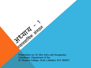Presentation by: Dr. Mrs. Ashu Jain Nougaraiya
Coordinator, Department of Tax,
St. Aloysius College, (Auto.) Jabalpur, M.P. 482001
 