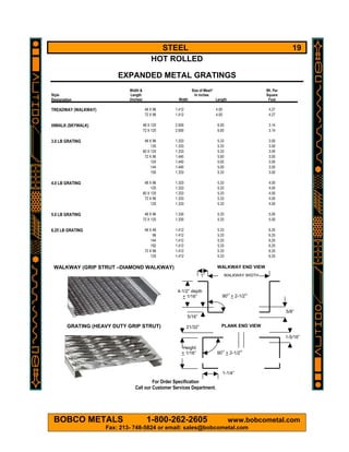 BOBCO METALS 1-800-262-2605 www.bobcometal.com
Fax: 213- 748-5824 or email: sales@bobcometal.com
STEEL 19
HOT ROLLED
Style...