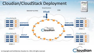 Cloudian & cloudstack | PPTX