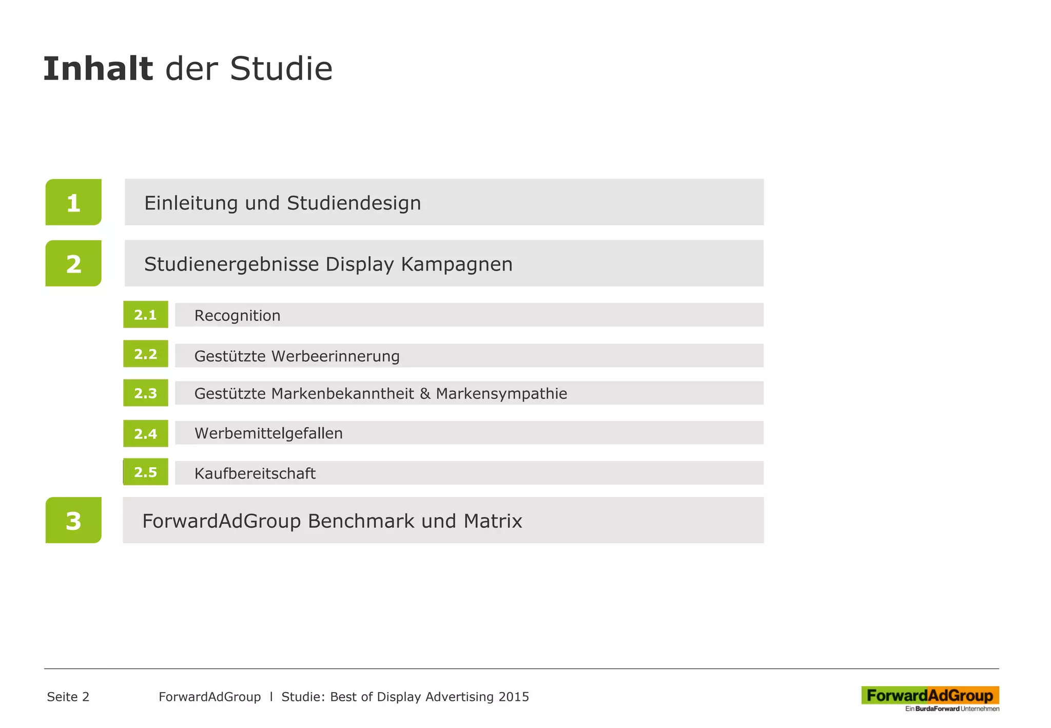 Inhalt der Studie
Seite 2 ForwardAdGroup l Studie: Best of Display Advertising 2015
Einleitung und Studiendesign1
ForwardAdGroup Benchmark und Matrix3
3.5
Studienergebnisse Display Kampagnen2
Recognition
Gestützte Werbeerinnerung
Gestützte Markenbekanntheit & Markensympathie
Werbemittelgefallen
Kaufbereitschaft
2.2
2.3
2.4
2.5
2.1
 