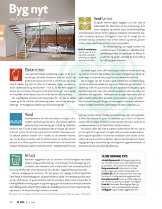 Bo Bedre Bæredygtigt