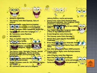    REPARTO PRINCIPAL                                 Johnny-Elaine y varios personajes
   Tom Kenny como Bob Esponja, Gary el              Sirena Irwin como Claire Burbuja Baja-
    caracol                                           PantalonesCuadrados, Don Cangrejo (2005–
                                                      presente) y varios personajes
   Bill Fagerbakke como Patricio Estrella
                                                     Stephen Hillenburg - Potty El loro (2000–
   Carolyn Lawrence como Arenita Mejillas            2004)
   Rodger Bumpass como Calamardo Tentáculos         Paul Tibbitt como Don Cangrejo (2001–2002)
   Clancy Brown como Don Cangrejo                    y Potty El loro (2005–presente)
   Mr. Lawrence como Plankton                       Ernest Borgnine como Sireno Man
   RECURRENTES                                      Tim Conway como Chico Percebe
   Mary Jo Catlett como Sra. Puff                   Marion Ross como Abuela Pantalones
                                                      Cuadrados
   Lori Alan como Perlita
                                                     Brian Doyle-Murray como Holandés Volador
   Jill Talley como Karen y varios personajes
                                                     John Rhys-Davies como Manta Raya (2001–
   Dee Bradley Baker como Burbuja Baja,              2002)
    Calamarino Elegante, Perka Perkins, varios
    personajes                                       Bob Joles como Manta Raya (2005–present)
   Tom Kenny como Narrador Francés, Harold          Charles Nelson Reilly como Burbuja Asesina
    Pantalones cuadrados, Parche el pirata,           (1999–2002)
    Burbuja Asesina (2010–presente), varios          John O'Hurley como Rey Neptuno
    personajes
                                                     Mark Fite como varios personajes
   Bill Fagerbakke como Alcalde de Fondo de
    Bikini varios personajes                         Thomas F. Wilson como varios personajes
   Rodger Bumpass como Dr. Gill Gilliam y varios    Carlos Alazraqui como varios personajes
    personajes
   Mr. Lawrence como Larry la Langosta,
 