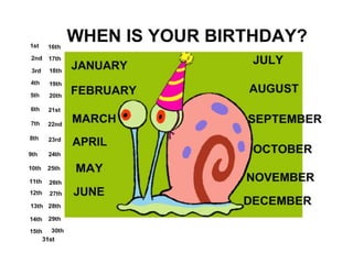 Bob esponja te enseña Inglés