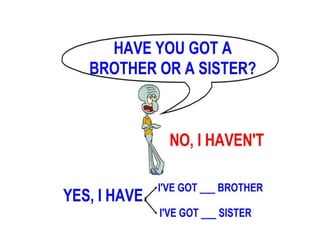 Bob esponja te enseña Inglés