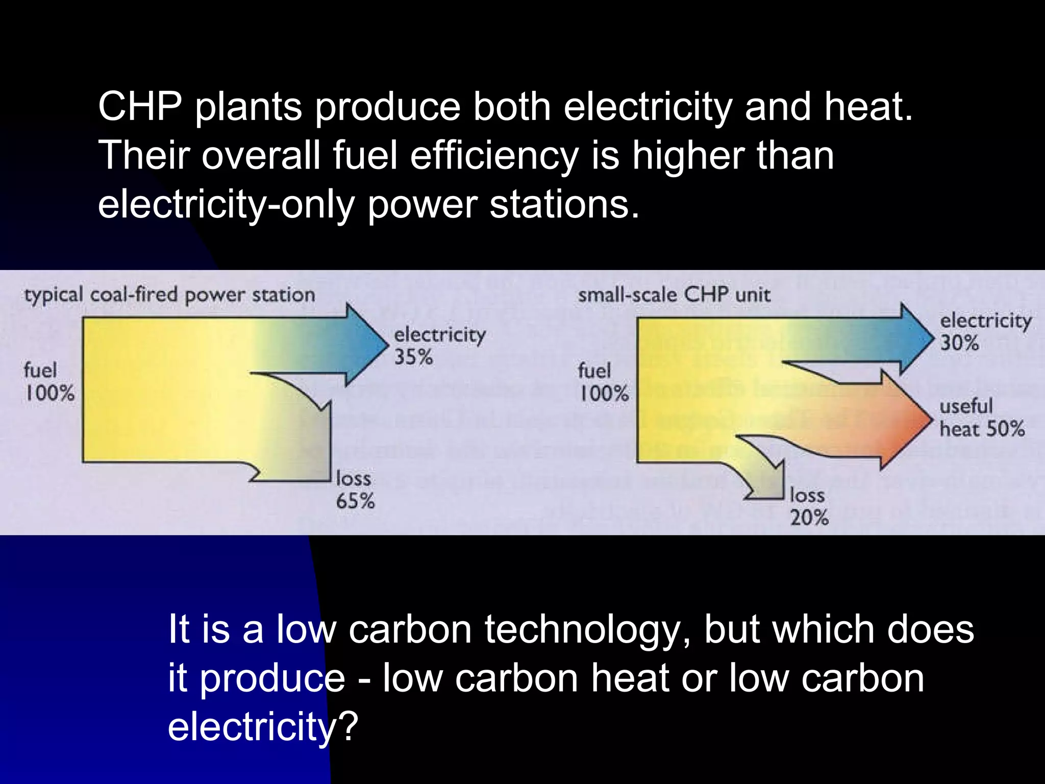 CHP plants produce both electricity and heat. Their overall fuel efficiency is higher than electricity-only power stations.  It is a low carbon technology, but which does it produce - low carbon heat or low carbon electricity? 