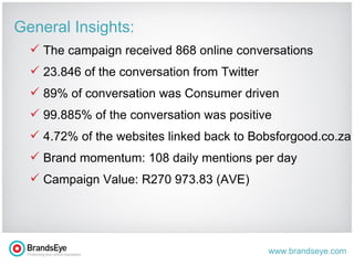 General Insights: The campaign received 868 online conversations 23.846 of the conversation from Twitter 89% of conversation was Consumer driven 99.885% of the conversation was positive 4.72% of the websites linked back to Bobsforgood.co.za Brand momentum: 108 daily mentions per day Campaign Value: R270 973.83 (AVE) 