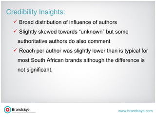 Credibility Insights: Broad distribution of influence of authors Slightly skewed towards “unknown” but some authoritative authors do also comment Reach per author was slightly lower than is typical for most South African brands although the difference is not significant. 