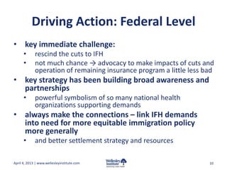 Ifh Program Health Equity for Immigrants and Refugees: Driving Policy Action | PPTX