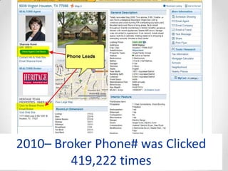 2010– Broker Phone# was Clicked
         419,222 times
 