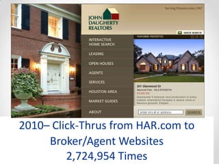2010– Click-Thrus from HAR.com to
     Broker/Agent Websites
         2,724,954 Times
 