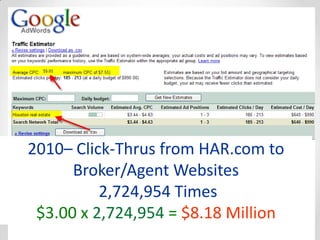 $5.01




2010– Click-Thrus from HAR.com to
      Broker/Agent Websites
          2,724,954 Times
 $3.00 x 2,724,954 = $8.18 Million
 