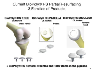 Bobic Vladimir - Partial resurfacing - SICOT Montreal 12th October 2018 ...