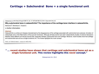 ” … recent studies have shown that cartilage and subchondral bone act as a
single functional unit. This review highlights this novel concept.”
Osteoporosis Int. 2012
Cartilage + Subchondral Bone = a single functional unit
 