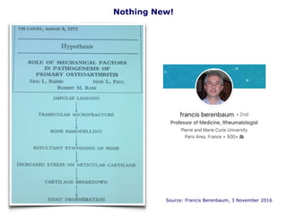 Nothing New!
Source: Francis Berenbaum, 3 November 2016
 