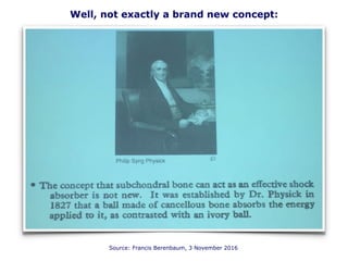 Well, not exactly a brand new concept:
Source: Francis Berenbaum, 3 November 2016
 