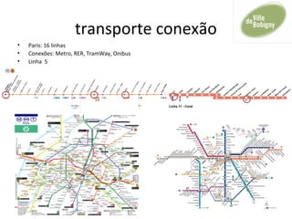 transporte conexão
• Paris: 16 linhas
• Conexões: Metro, RER, TramWay, Onibus
• Linha 5
 