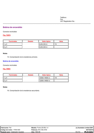 Teléfono:
                                                                                 Fax:
                                                                                 VAT Registration No.:



   Bobina de encendido

   Conector enchufado

   Fig. 73874



            Terminales                  Estado               Valor típico        Nota
    1y2                                                  0,45-0,55 Ω        15
    2y3                                                  0,45-0,55 Ω



   Notas

          15. Comprobación de la resistencia primaria.

   Bobina de encendido

   Conector enchufado

   Fig. 74001


            Terminales                  Estado               Valor típico        Nota
    1y4                                                  12000-14600 Ω      16
    2y3                                                  12000-14600 Ω



   Notas

          16. Comprobación de la resistencia secundaria.




Fabricante: Fiat                             Modelo: Punto (93-99) 1,4                                   (c) Autodata Limited 2007
Código de motor: 176A4.000                   Potencia: 98 (136) 5750                                                    04/10/2010
Reglado para: Catalizador regulado           Año: 1993-99                                                V6.410-
 